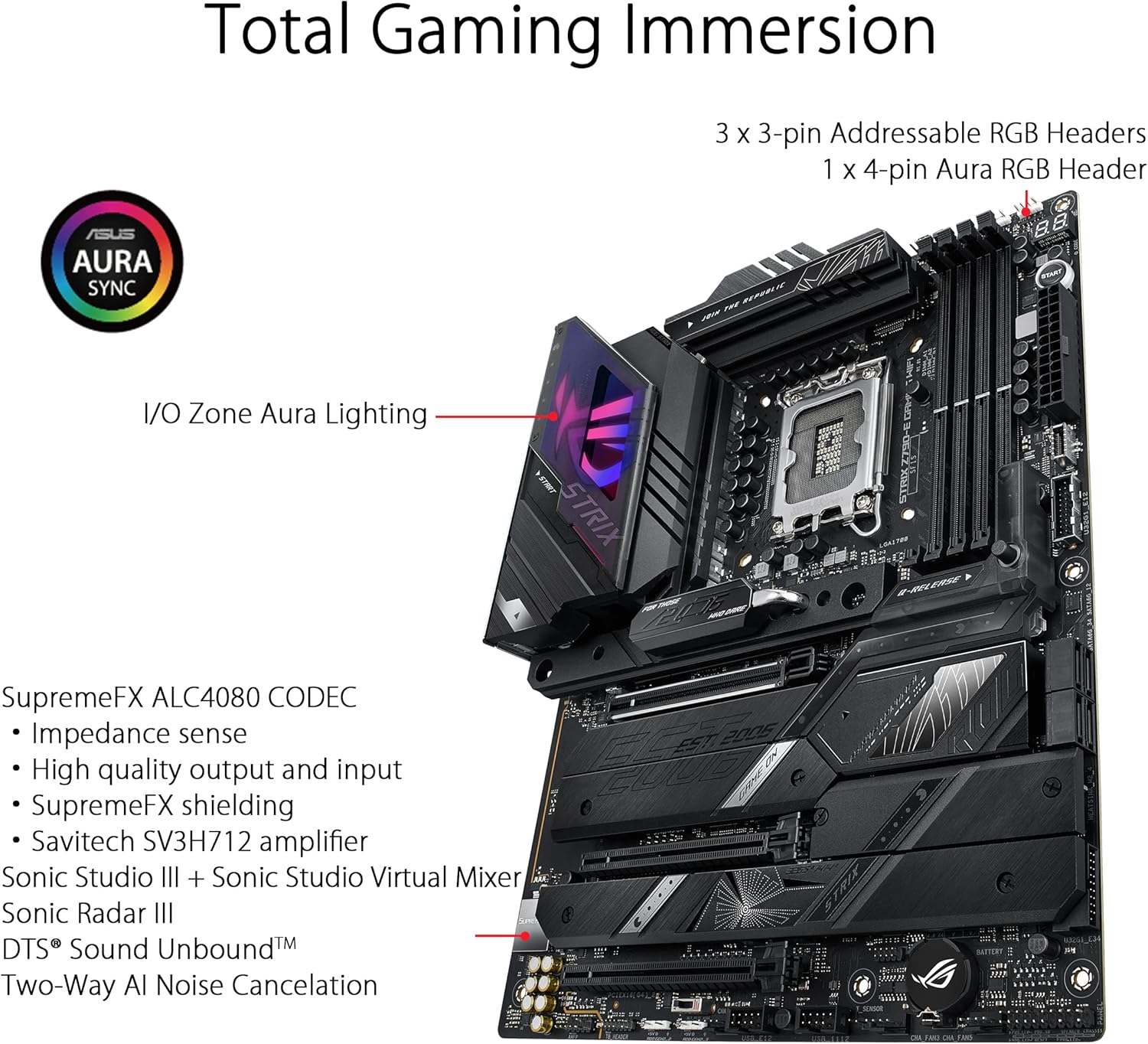 ASUS ROG STRIX Z790-E GAMING W - Lga 1700 Ddr5 Itx Motherboard reseña y precio