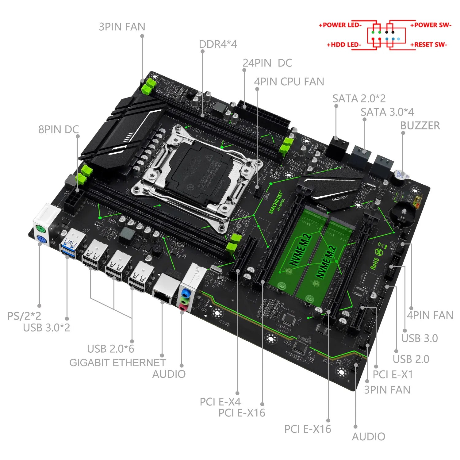 MACHINIST E5 MR9A V1.0 X99 pla - X99 Dual Cpu Motherboard Combo reseña y precio